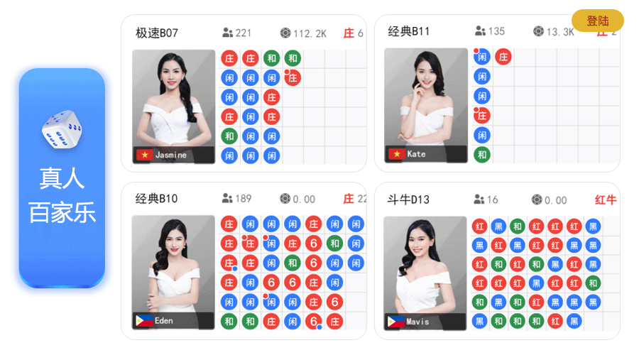 真人百家乐